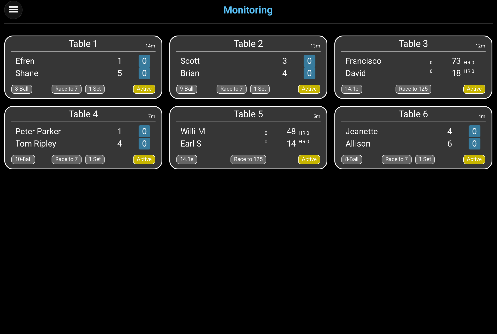 Match monitoring screen